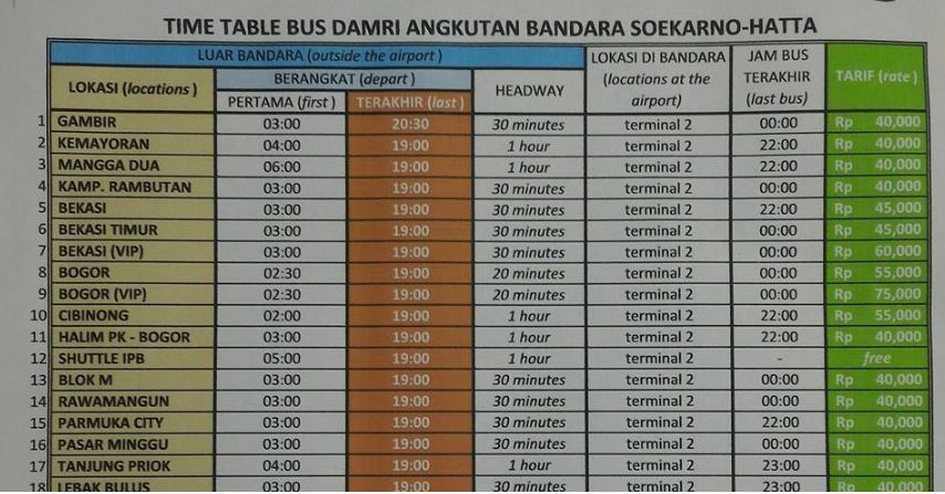 Jadwal Keberangkatan Bus Damri Bandara Soekarno Hatta Soetta - blogreservasicom